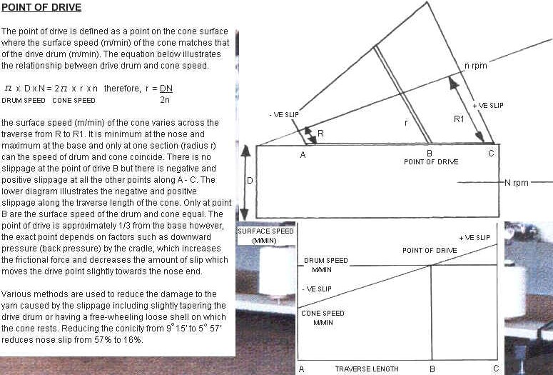 Disc 4 – Drum and Precision Winding